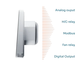 Termostat izlazi – analogni digitalni rele Modbus