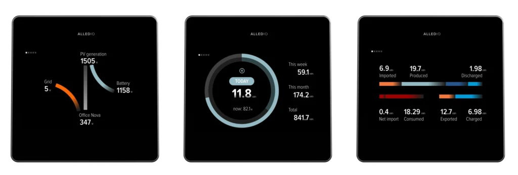 OEM–touch–panel–Alledio–PV–solarna–elektrana–monitoring