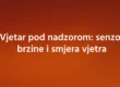 Vjetar pod nadzorom senzor brzine i smjera vjetra