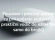 Pouzdani i precizni senzori za prikupljanje podataka